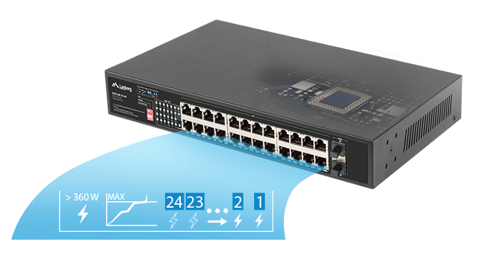 Lanberg unmanaged switch rack 19&quot; RSGE-24P-2S-360 24*1GB PoE+ /2*SFP 360W