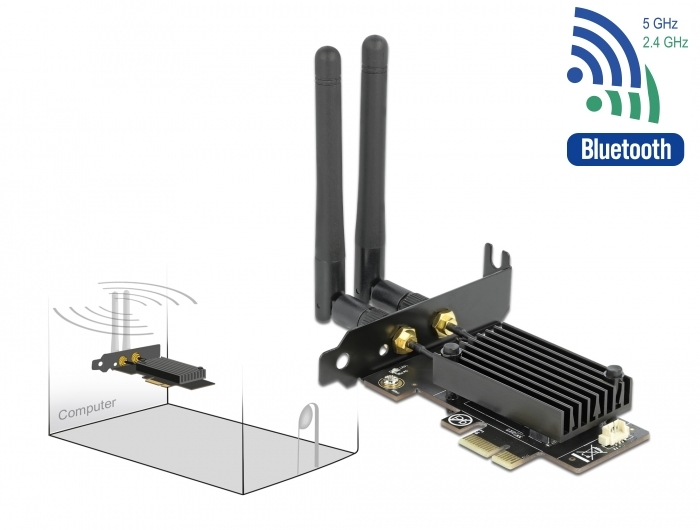 Delock PCI Express card dual band Wi-Fi 6 WLAN ax/ac/a/b/g/n 2400 Mbps + Bluetooth 5.1