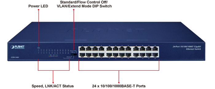 Planet  24-port 10/100/1000BASE-T Gigabit Ethernet switch
