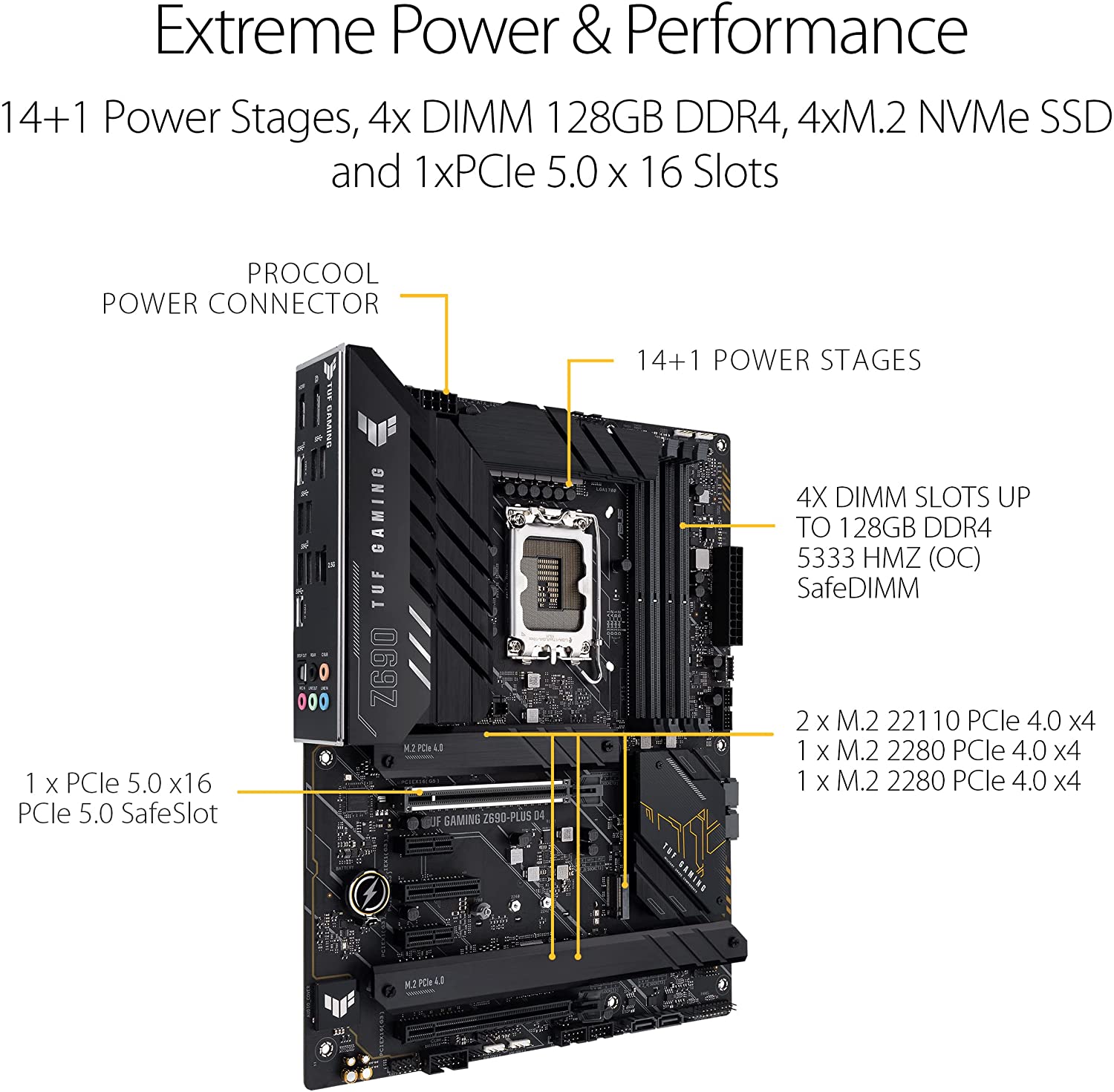 Asus TUF gaming Z690-plus D4 Intel 12th Gen socket LGA 1700 ATX emaplaat