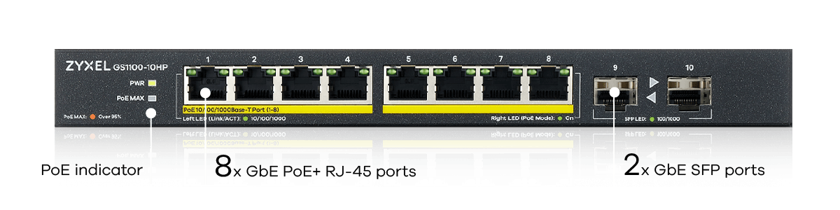 ZyXEL GS1100-10HP 120W PoE budgeet, 8*Gigabit, 2*Fiber uplink, unmanaged PoE switch