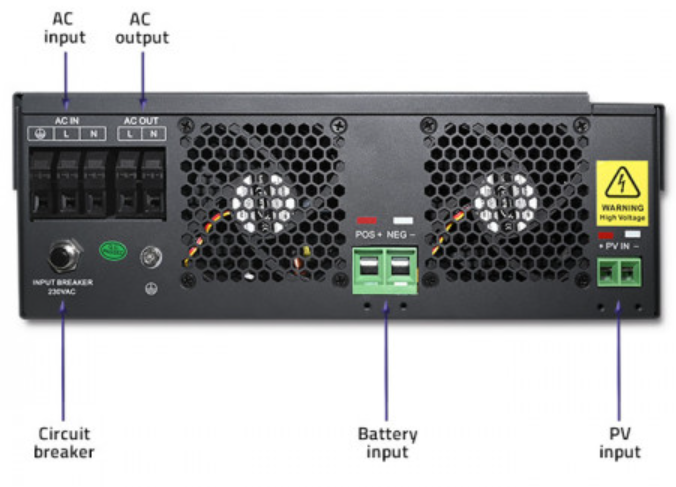 Qoltec Hybrid Solar Inverter Off-Grid 5,5kW | 100A | 48V | MPPT | Sinus