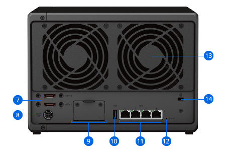 Synology DiskStation DS1522+ 5-bay NAS enclosure