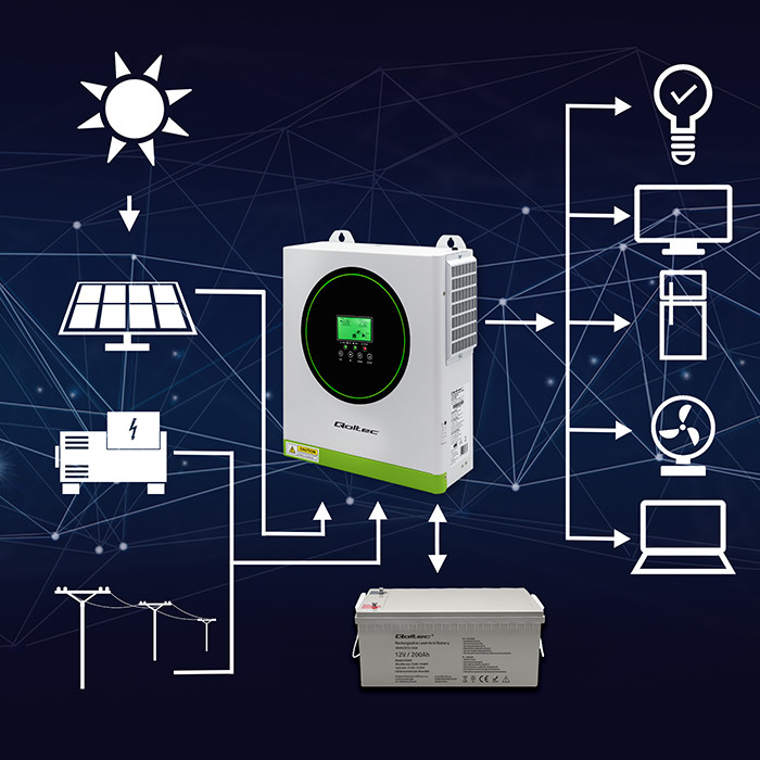 Qoltec hybrid off-grid solar inverter 3500W, 100A, 24V, MPPT, sinus, Wi-Fi option, power factor 1.0