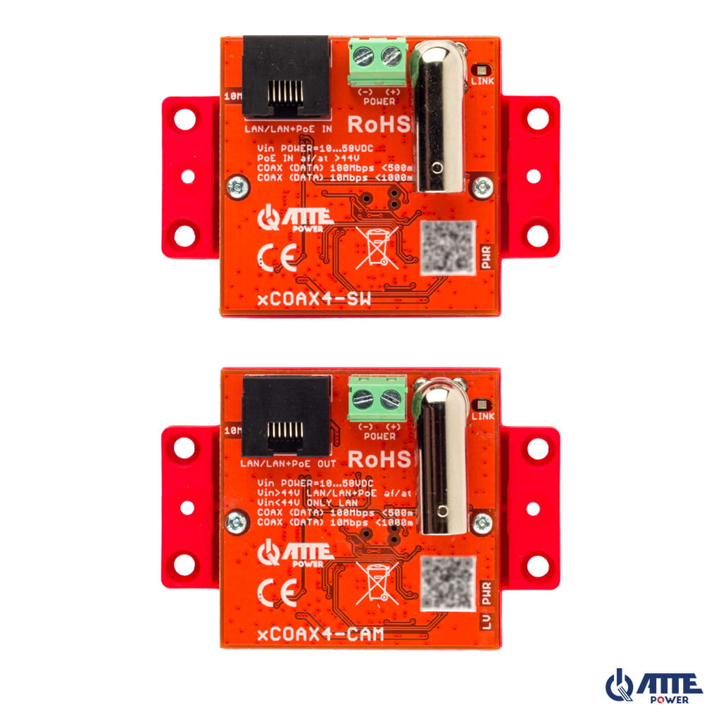 A set of active converters for Ethernet and PoE transmission via coax