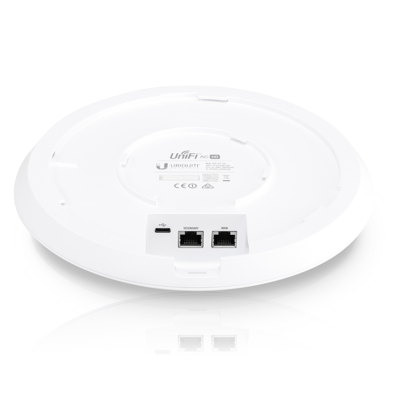 UniFi AC high density