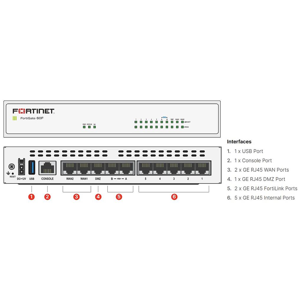 Fortinet FortiGate-60F 10*GE RJ45 ports (including 7*internal ports, 2*WAN ports, 1*DMZ port)