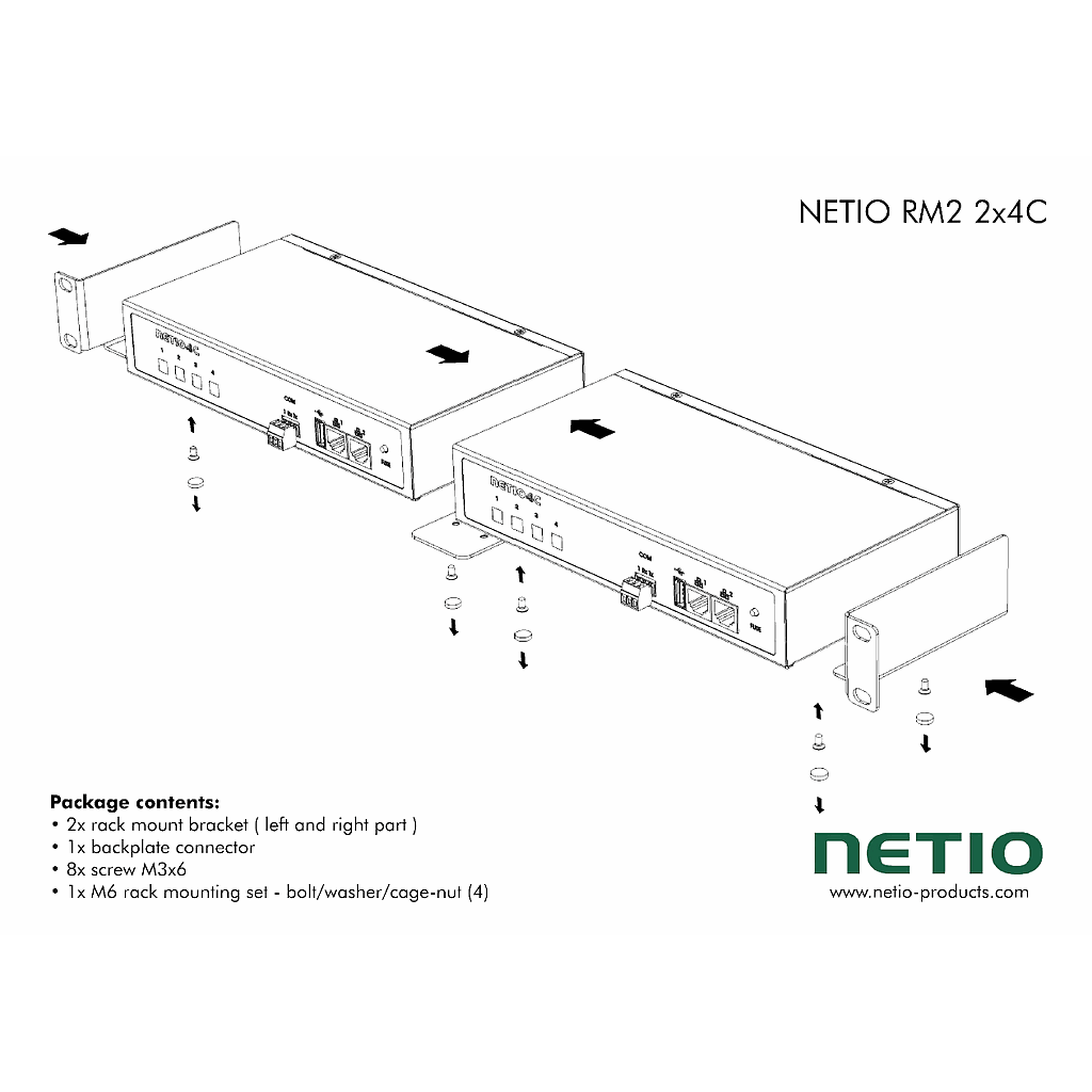 Metal brackets to install two NETIO 4C or Netio PowerPDU 4C devices into a 1U space in a 19” rack frame