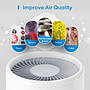 Meross smart air purifier MAP100HK, compatible with Apple HomeKit, Alexa and Google Assistant, Wi-Fi 2.4GHz