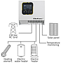 Qoltec solar inverter for water heating ECO solar boost, MPPT, bypass, LCD, 4kW
