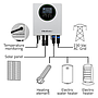 Qoltec solar inverter for water heating ECO, solar boost, MPPT, bypass, LCD, 3kW/4kW, Wi-Fi